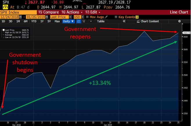 SPX.JPG