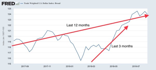 US Dollar.jpg