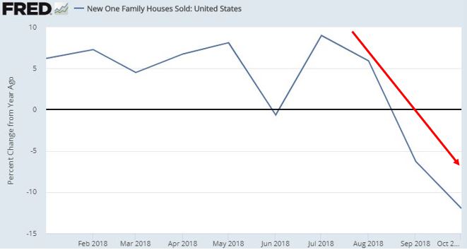 new home sales.JPG