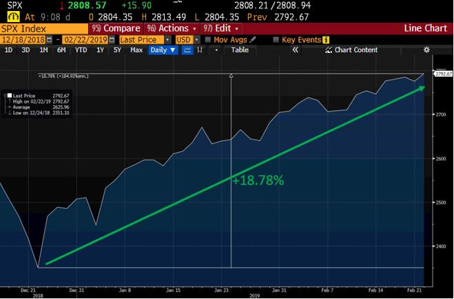 SPX.JPG