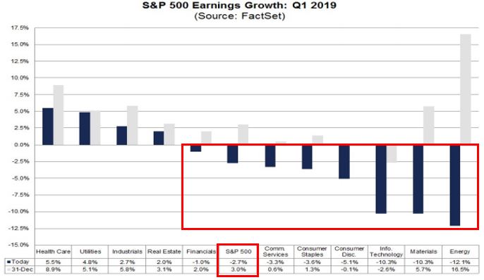 Earnings growth.JPG