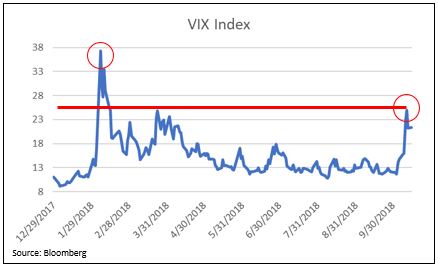 VIX.JPG
