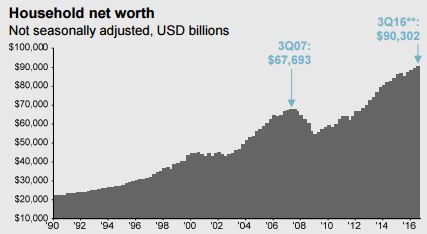 jp wealth.JPG