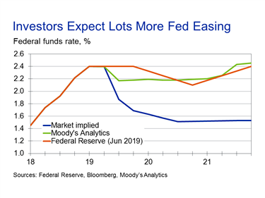 1 Fed Funds.png