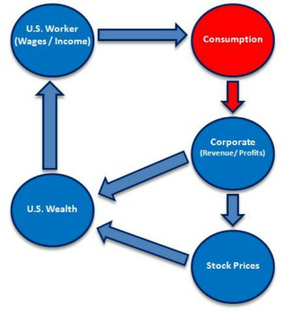 cosumption diagram.JPG