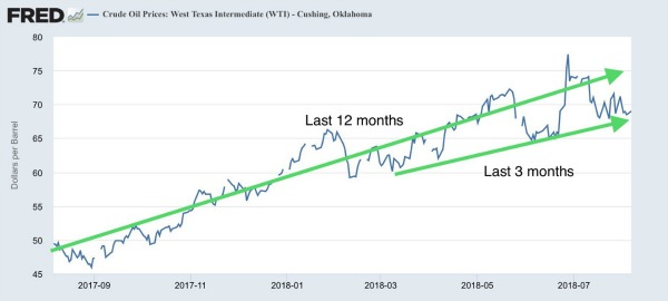 Crude Oil.jpg
