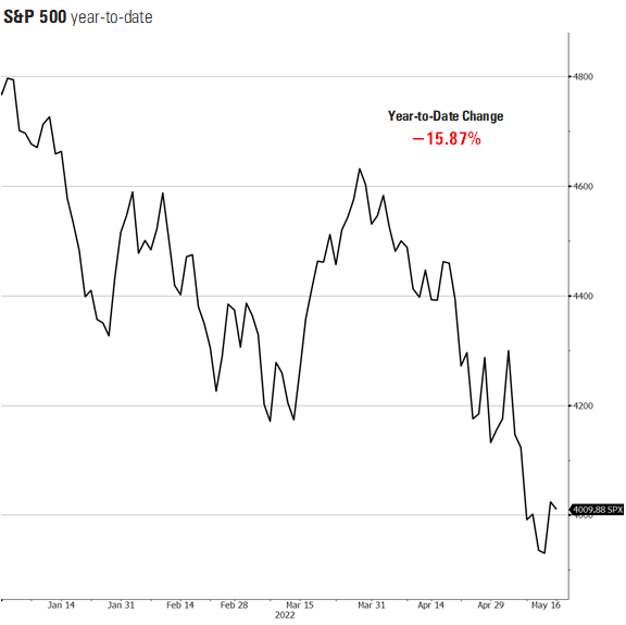 1 SPX.png