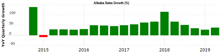 1 Alibaba pt1.png