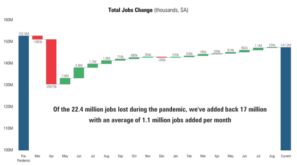 2 Jobs.png