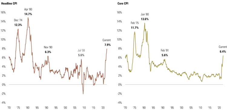 2 Inflation.png