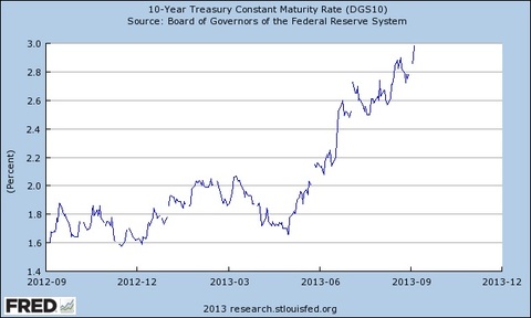 treasury
