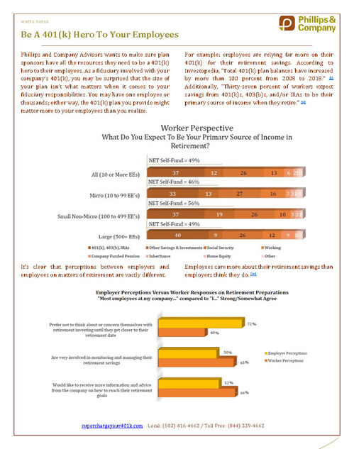 Be A 401(k) Hero To Your Employees.jpg
