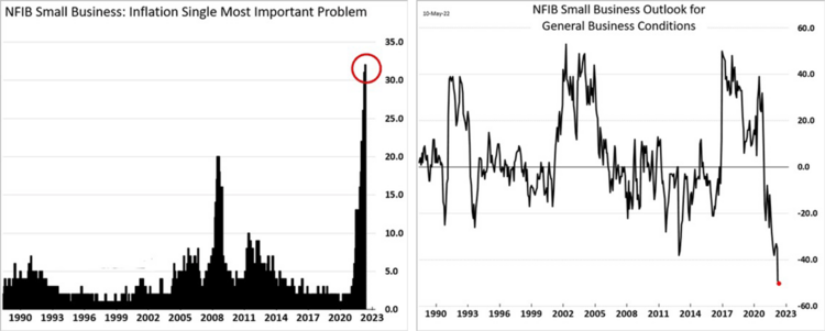 2 NFIB.png